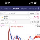 위성메디칼