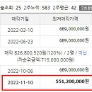 방배천로34길 11 이미지