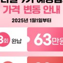 삼성로즈산부인과의원 이미지