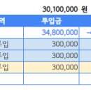 일진인터내셔날 이미지