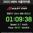 2025MBN 서울마라톤 이미지