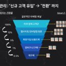 홍보카센타 이미지