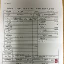 늘편한하지외과의원 이미지