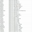 주치한의원 이미지