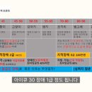 고공 이미지