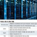 서진에너지 이미지