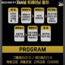 바디 디자인(소양점) | 강원특별자치도 춘천시 헬스장 바디디자인 PT 소양점 내용가격운영시간주차리뷰 알아보기