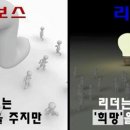 냥보스