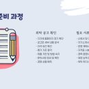 공립더빛어린이집 네이버블로그