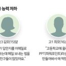 팀플PC 이미지