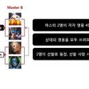 (주)네오액트 이미지