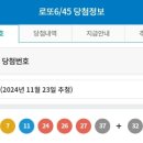 제 1147회차 로또 1등 당첨번호 이미지