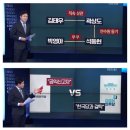 김태우-곽상도-석동현,박영아 이미지