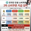 전국민 2차소비쿠폰 이미지