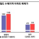 강릉(인천) 이미지