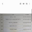 달서구립도원도서관 이미지