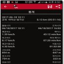 일해공원 주차장 화장실 이미지