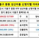 동백사랑약국 이미지