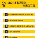 세무사부동산공인중개사사무소 이미지