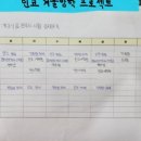 호수영어