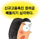 신규고용촉진 장려금 빼돌리기 심각하다. 이미지