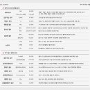 다솜메디컬 이미지