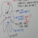 레티나영어과학전문학원