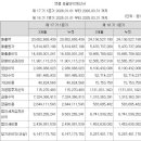 더플러스컴퍼니
