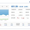 금양테크주 이미지