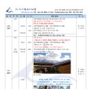2027년 1월30출발~2월04일도착 옥룡설산+호도협+빙천공원 6일계획 확정 공지 이미지