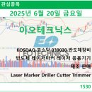 이오테크닉스 이미지