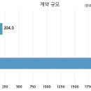 남영코리아 이미지