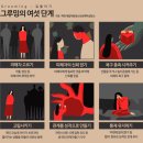 우리그루밍 이미지