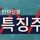 공매도 금지 첫날 이차전지주 방긋 에코프로 기사 이미지