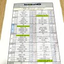 제주 한림 작은영화관 7000원에 베테랑2 볼 수 있는 서쪽 실내 놀거리