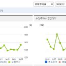 오성글로벌 이미지