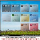 바이크 헬멧 쉴드 썬팅 후기방법 및 후기!
