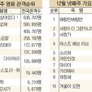 (주)로얄홀리데이 이미지