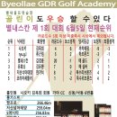 칸스크린골프연습장 이미지