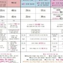 다세울 | 결혼식 DVD 추천 내돈내산 세울 스냅 DVD 후기 꿀팁 짝꿍 코드 O