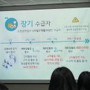 실업급여 신청 후 1차 실업인정신청/수급유형별 구직활동 방법