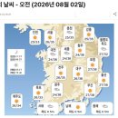 화수리 마을진입로 33 | 대관령은 폭염에도 시원할까? 선자령 등산 후기 (+대관령 맛집 추천)