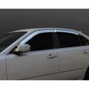 이노베이션 이미지