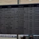 전곡항 마리나 클럽하우스 관광안내소 네이버블로그