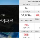 영토부동산중개 이미지