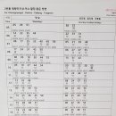 이촌역(경의중앙선) 이미지