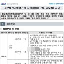 신진정보통신 네이버블로그