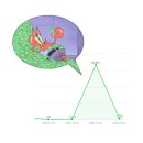 증가로 | 피드메이커 3기 지식/교양 솔직후기: 조회수·이웃·수익 증가!!