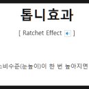 한국쥬얼리수리센터 - 서대문구 신촌로 169-7 | 한국쥬얼리수리센터