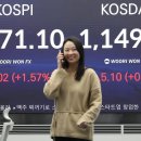 KOSPI tops 5,300 on AI optimism, market reform hopes 코스피 5,300선 돌파 이미지